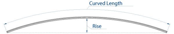 Duggan Profiles - Curved Sheet