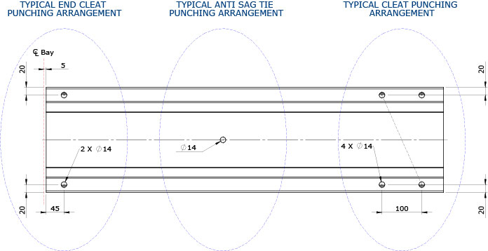 Typical punching details